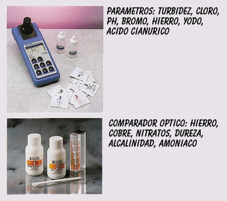 Equipos de medición