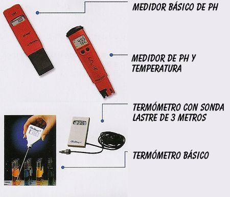 Aparatos de medición